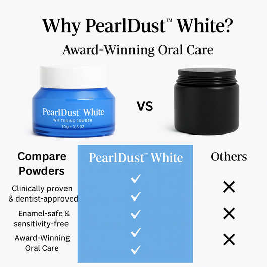 PearlDust™ White - Whitening Powder by Primrose