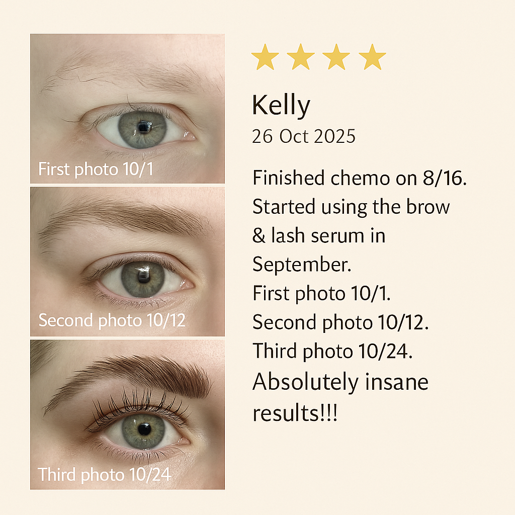 Supporting Brows
