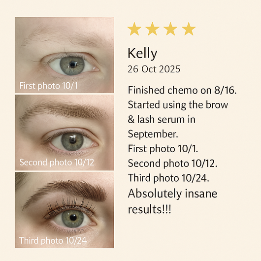 Primrose – Brow Lifting Serum