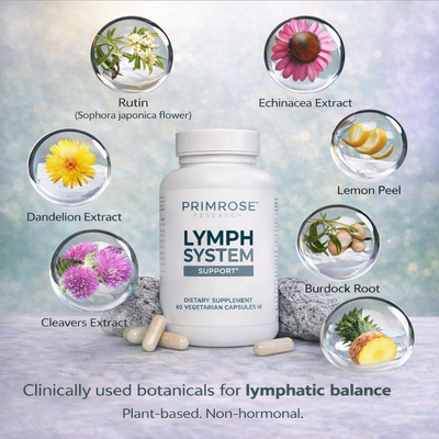 Lymphatic Support Supplements