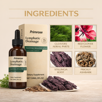 Lymphatic Drainage Wellness Drops