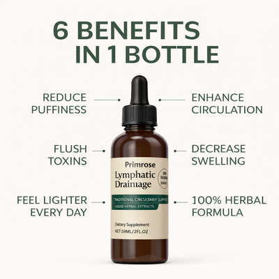 Lymphatic Drainage Wellness Drops