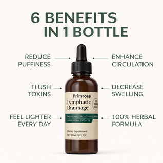Lymphatic Drainage Wellness Drops