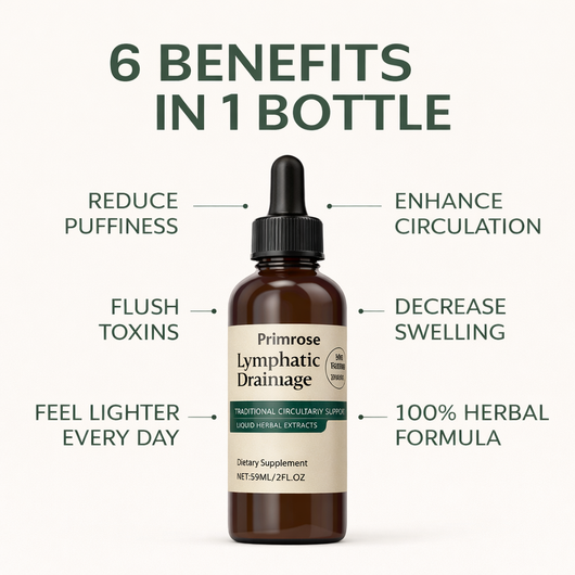 Lymphatic Drainage Wellness Drops