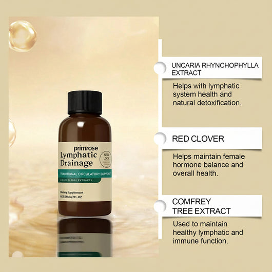 Lymphatic Drainage Wellness Drops