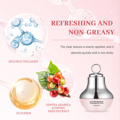 Primrose™ – Eye Renewal Massage Cream