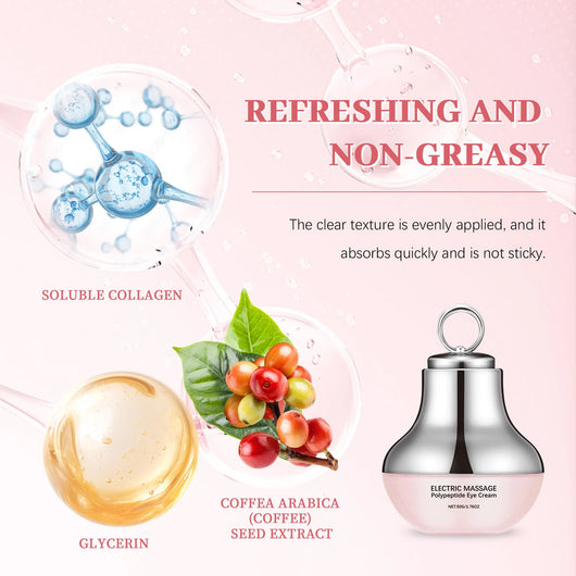 Primrose™ – Eye Renewal Massage Cream